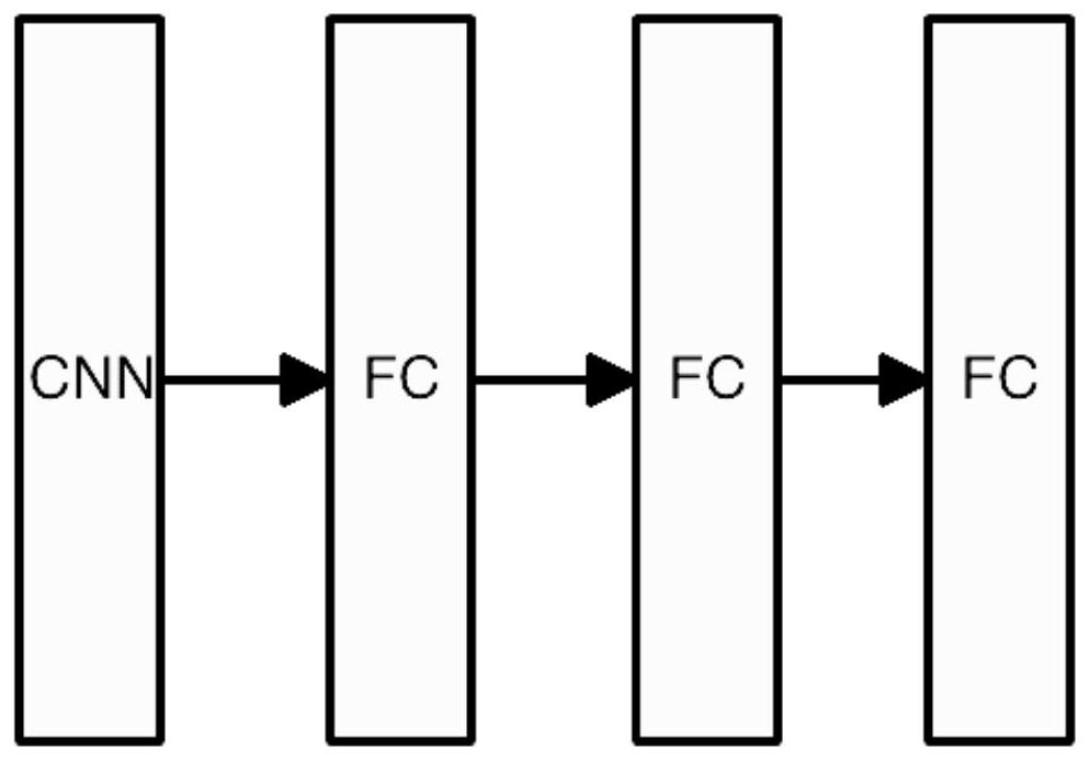Video semantic segmentation method based on optical flow feature fusion