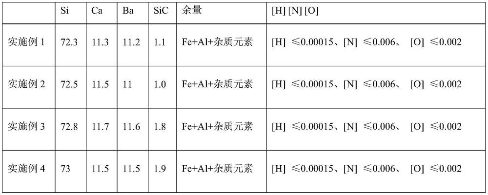 Production method of bainite steel with excellent low-temperature impact toughness