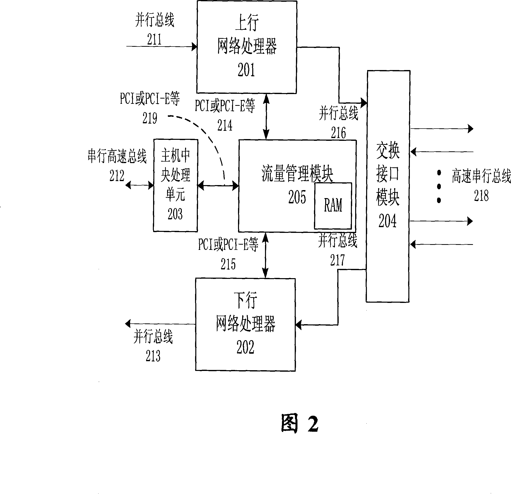 Cable fastener device with strong service quality function and its design method