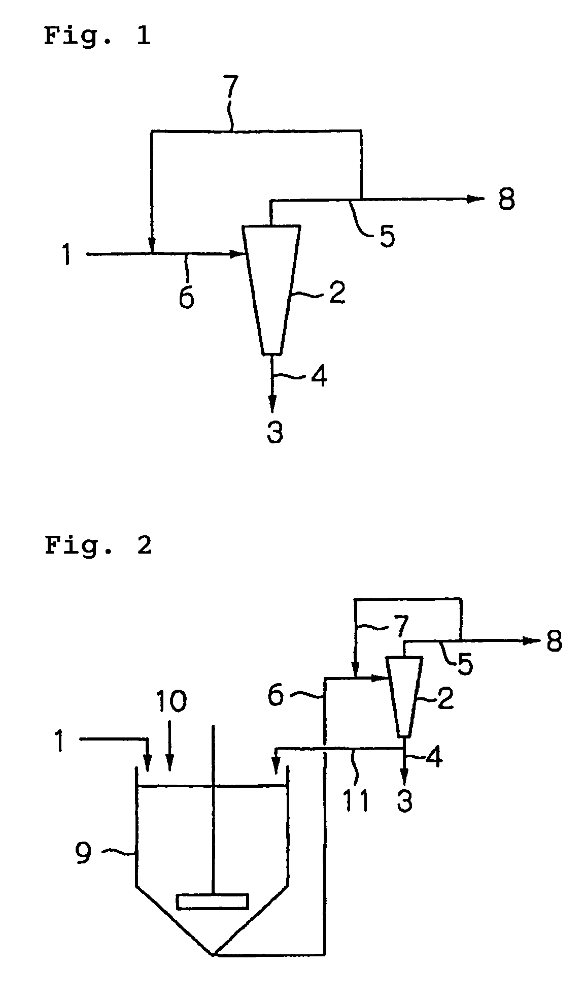Waste water and sludge treatment apparatus