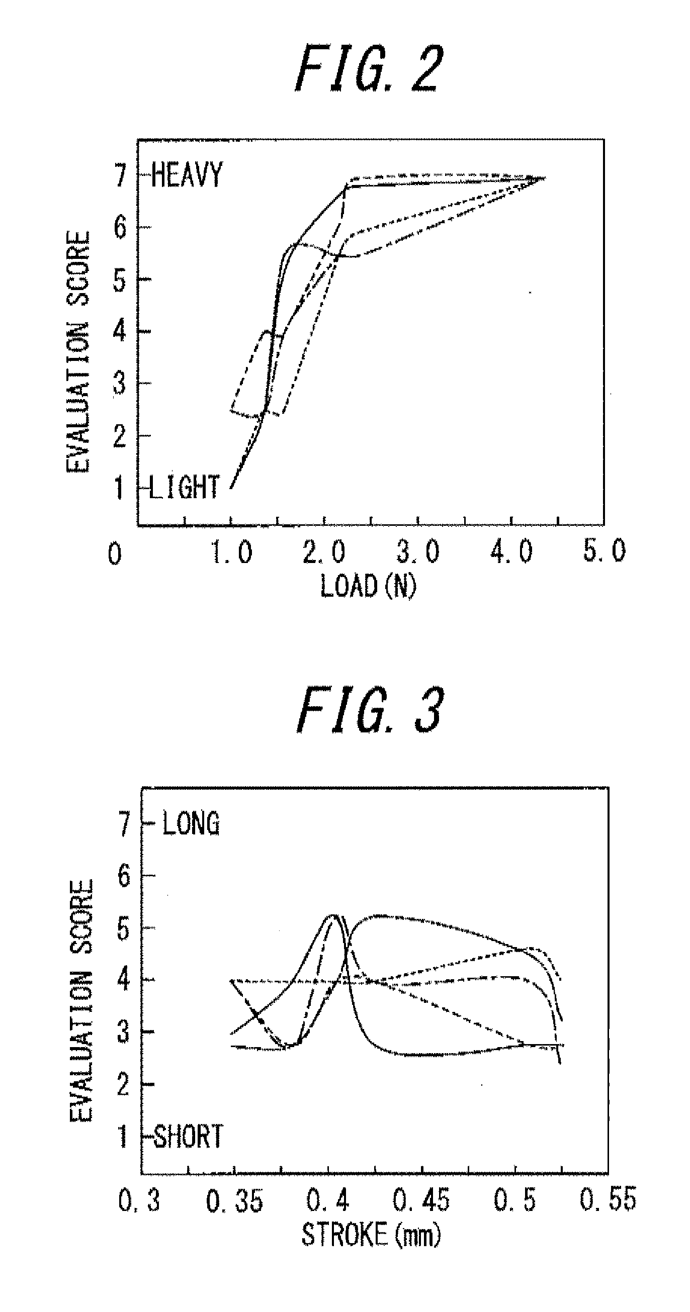 Input apparatus and control method for input apparatus