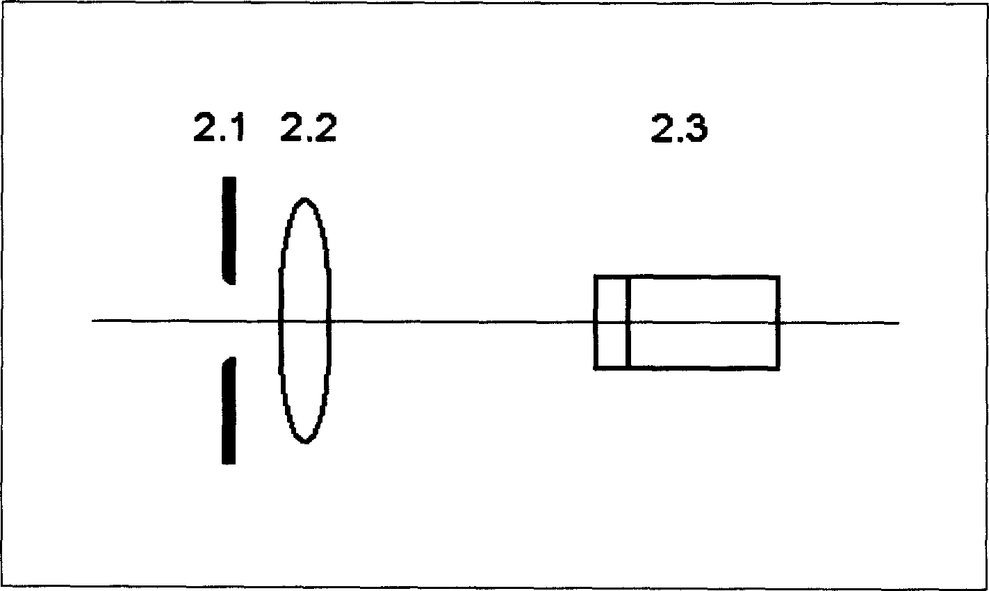 Space laser communication motion double-terminal long distance transmission analog device