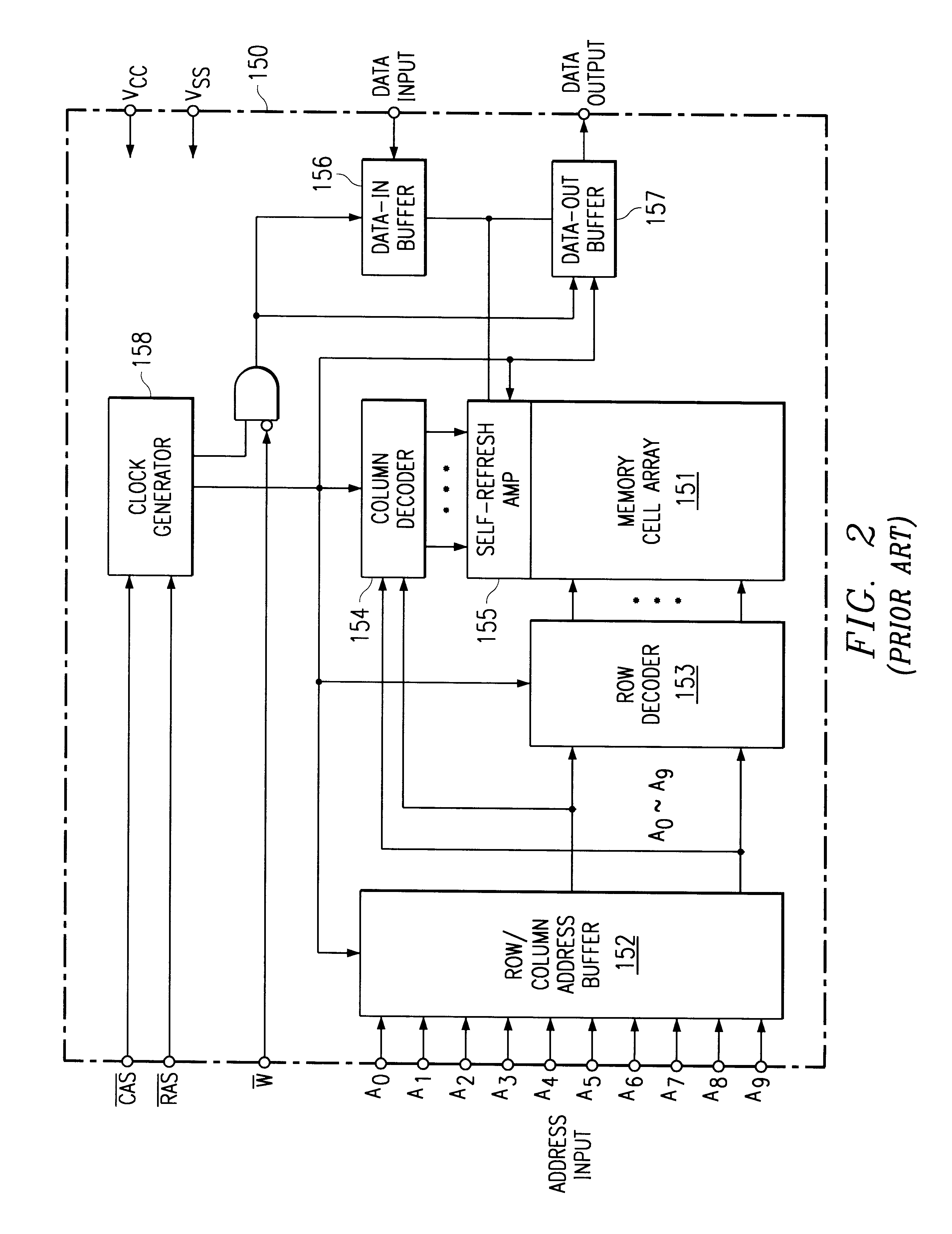 Integrated circuit and method
