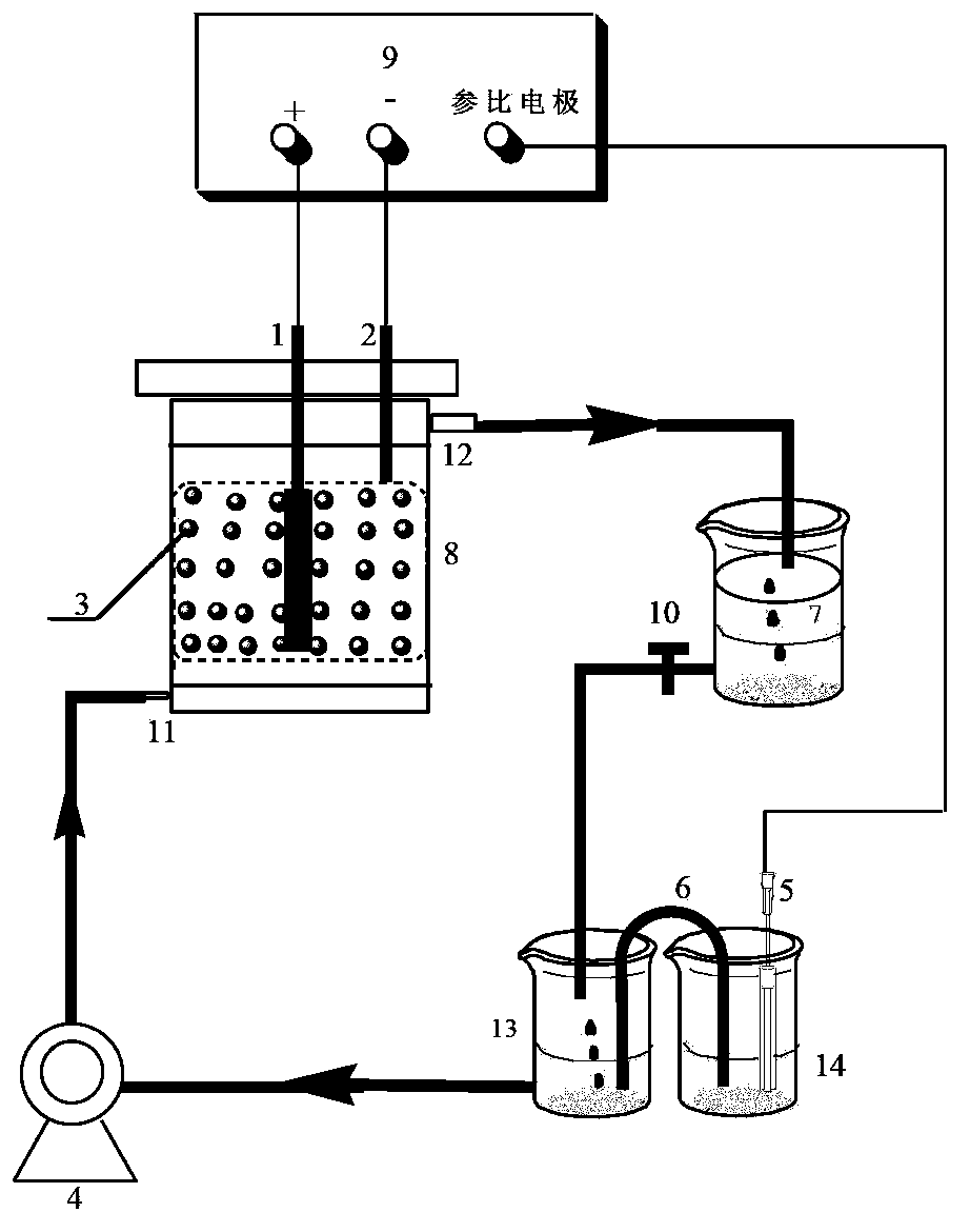 Process for preparing diisobutyl phthalate by electro-catalytic degradation of lignin in fixed bed reactor