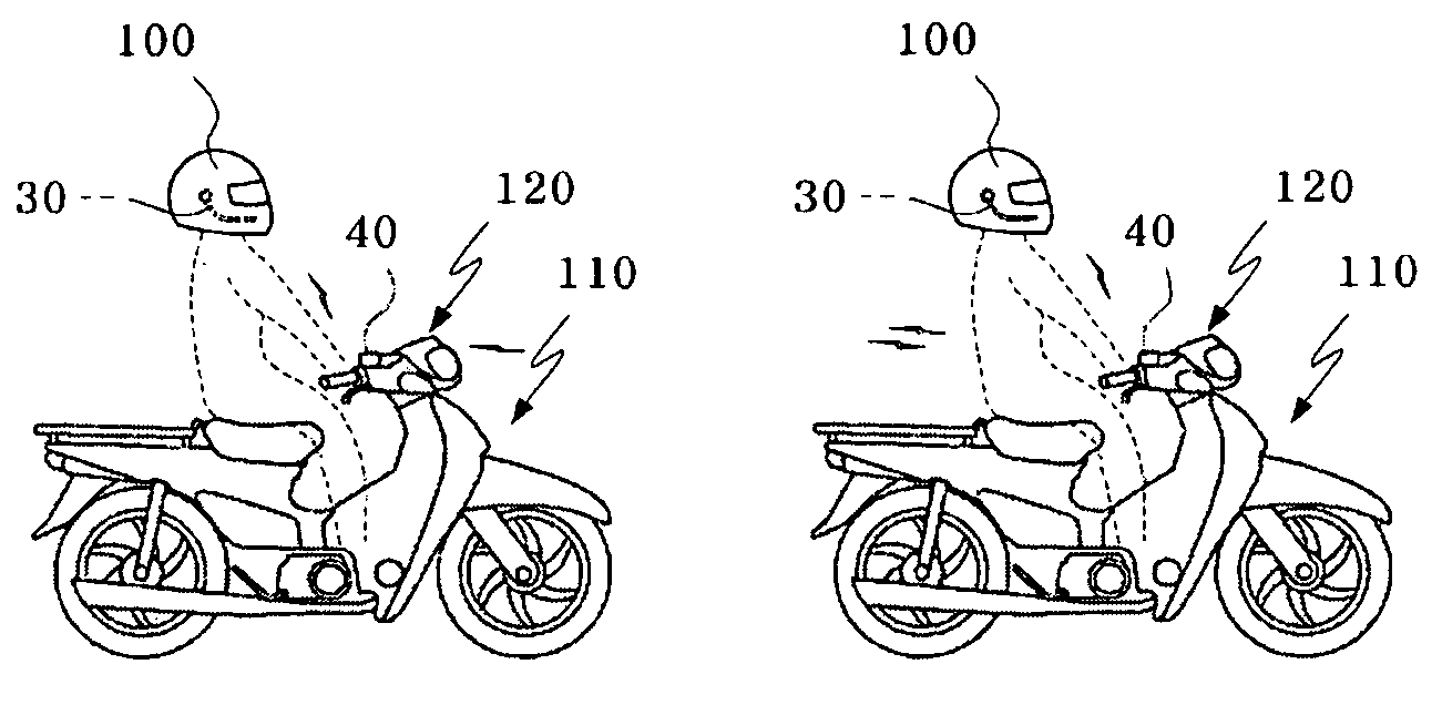 Helmet type hands free system with radio communication function