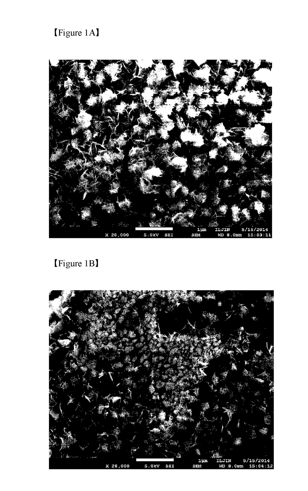 Negative active material for secondary battery and secondary battery using the same