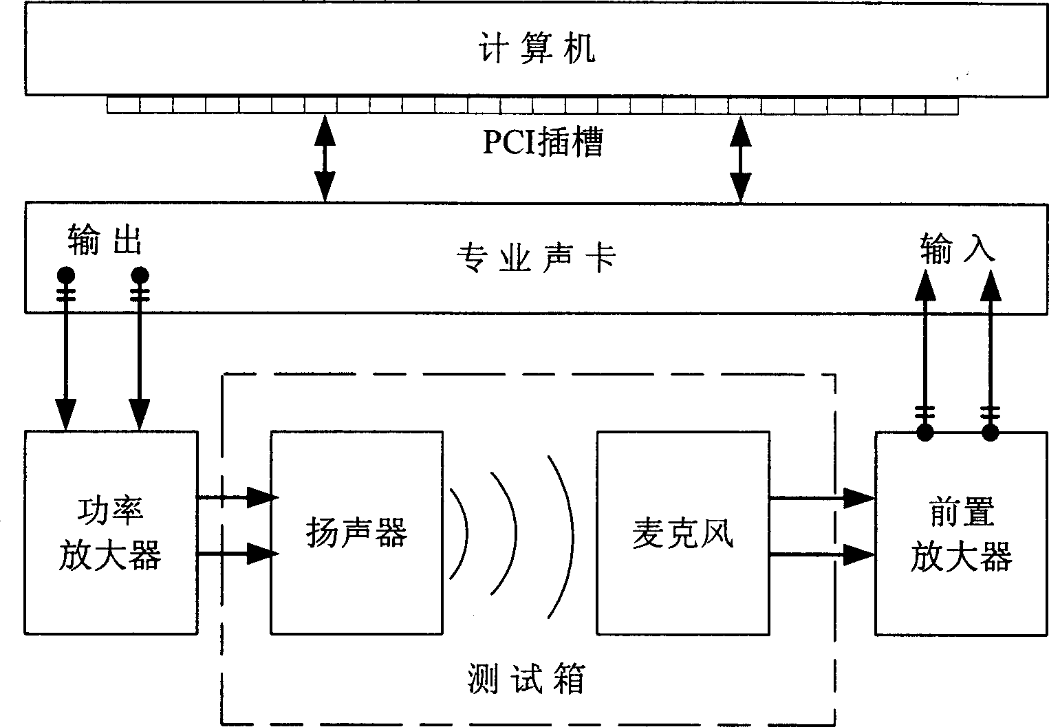 Loudspeaker simple tone detecting method