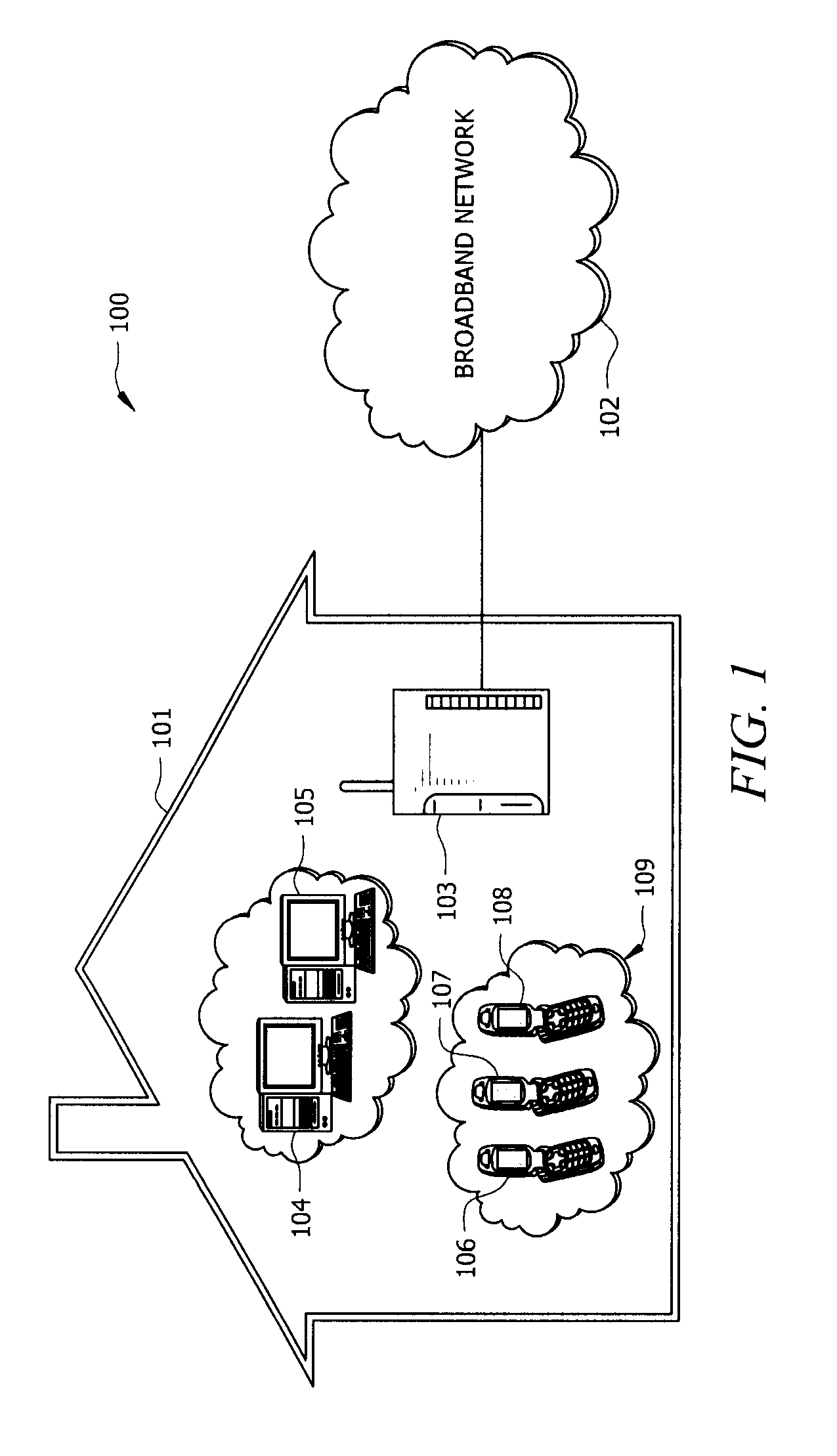 System and method for providing cellular access points