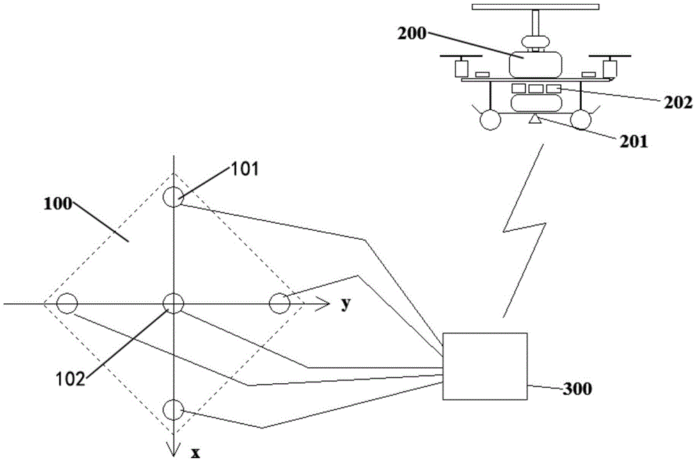 Unmanned aerial vehicle fixed-point landing guiding method and system
