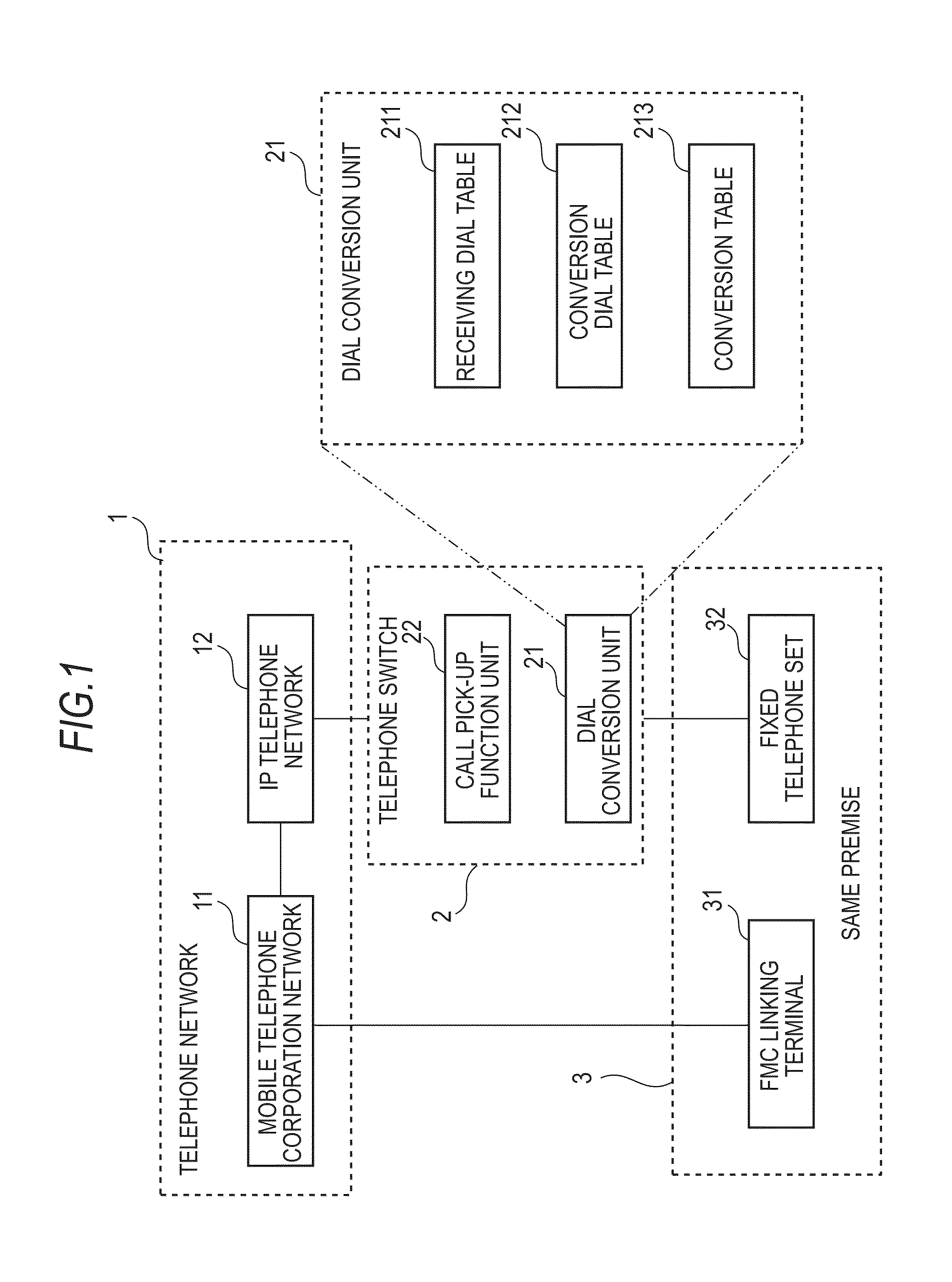 Telephone switch, call pick-up method therefor, call pick-up program therefor, and telephone system