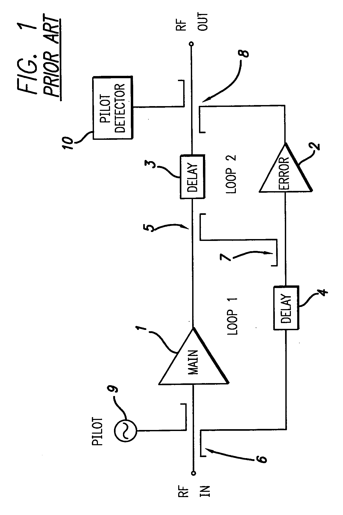 Feed forward amplifier system and method using the pilot frequency from a positive feedback pilot generation and detection circuit to improve second loop convergence