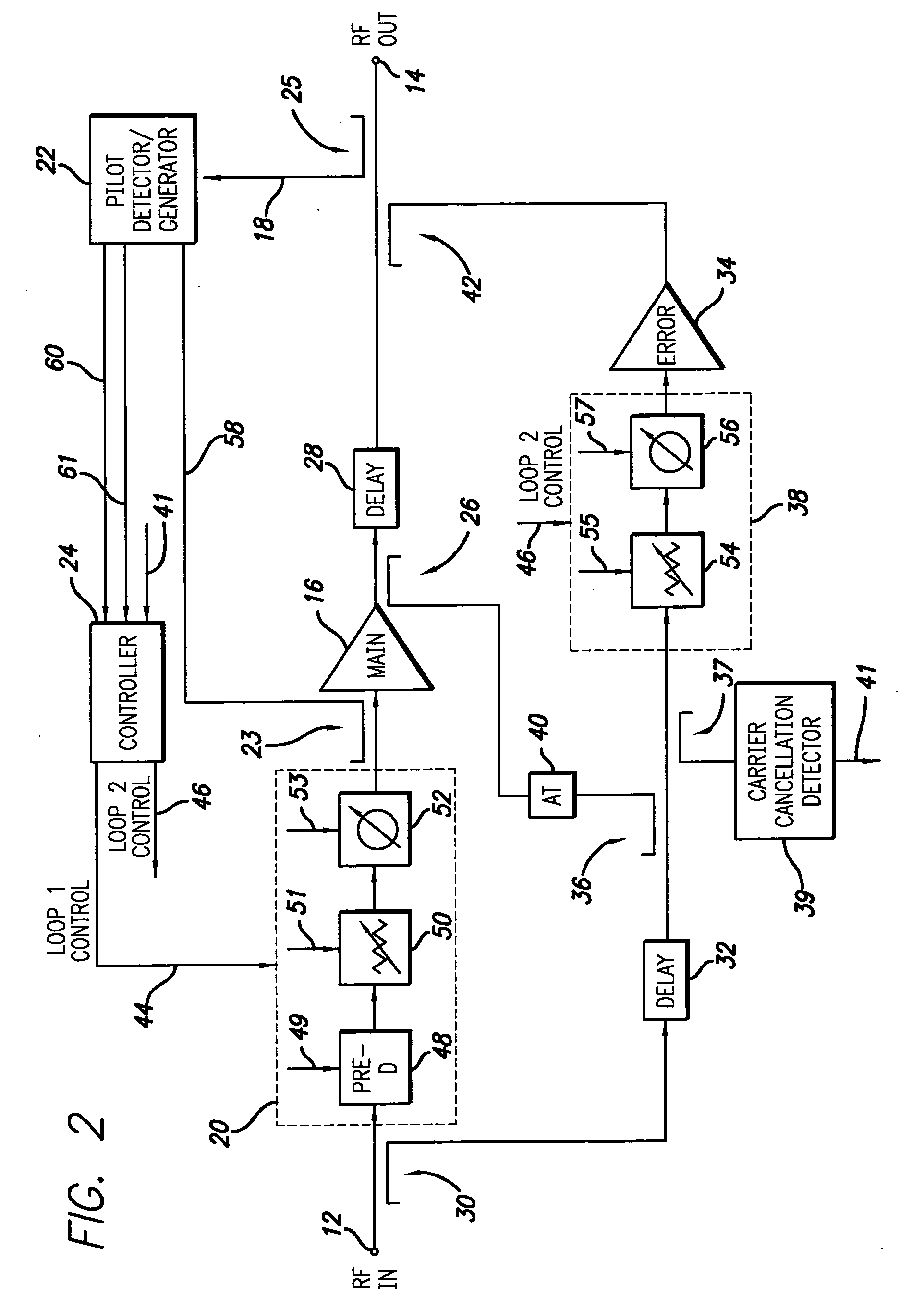 Feed forward amplifier system and method using the pilot frequency from a positive feedback pilot generation and detection circuit to improve second loop convergence