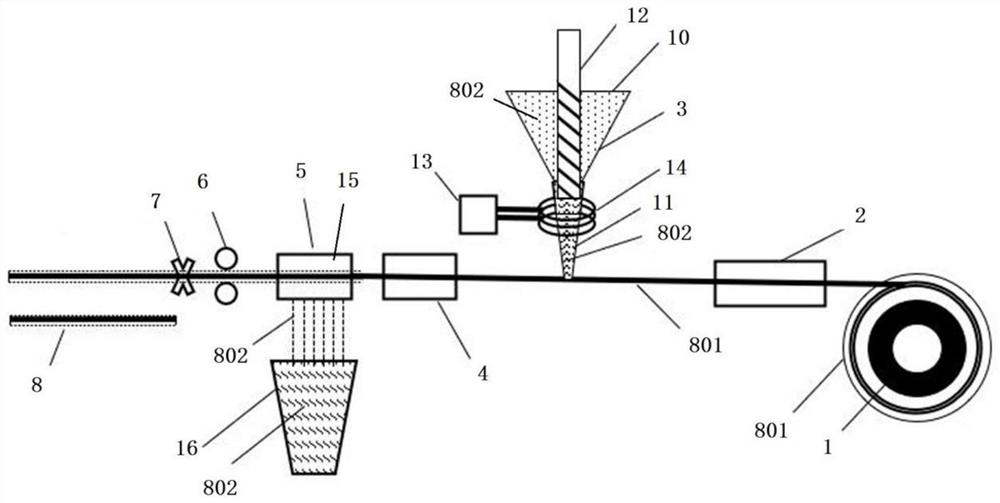 Soldering flux melting injection device and preparation method and preparation equipment of flux-cored welding rod