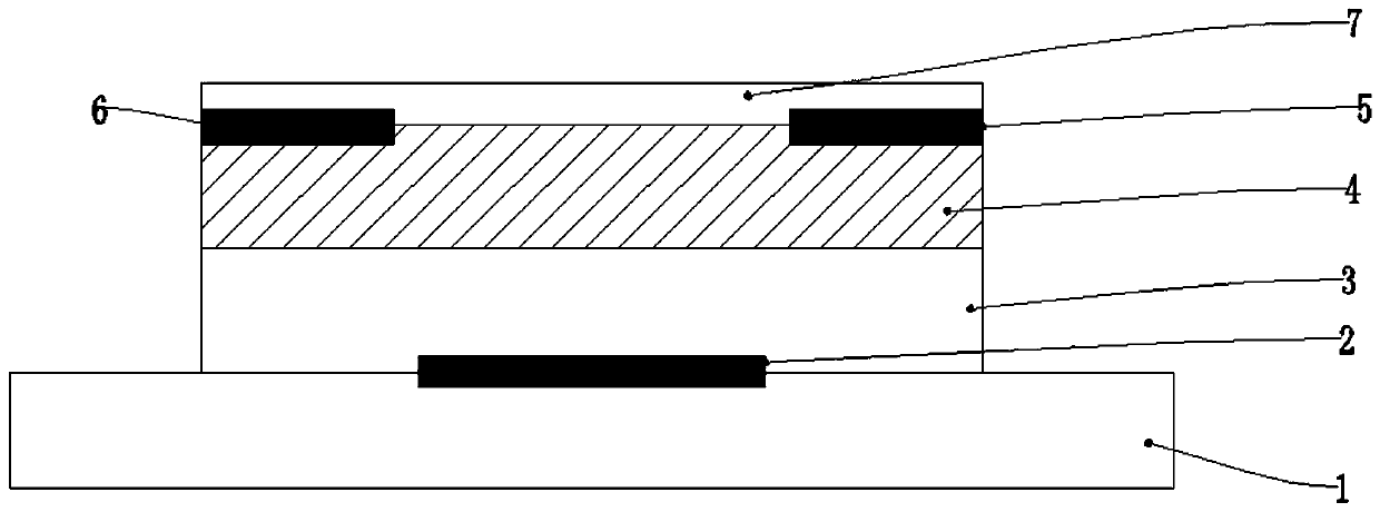 A method for processing top-contact organic field-effect transistors by laser