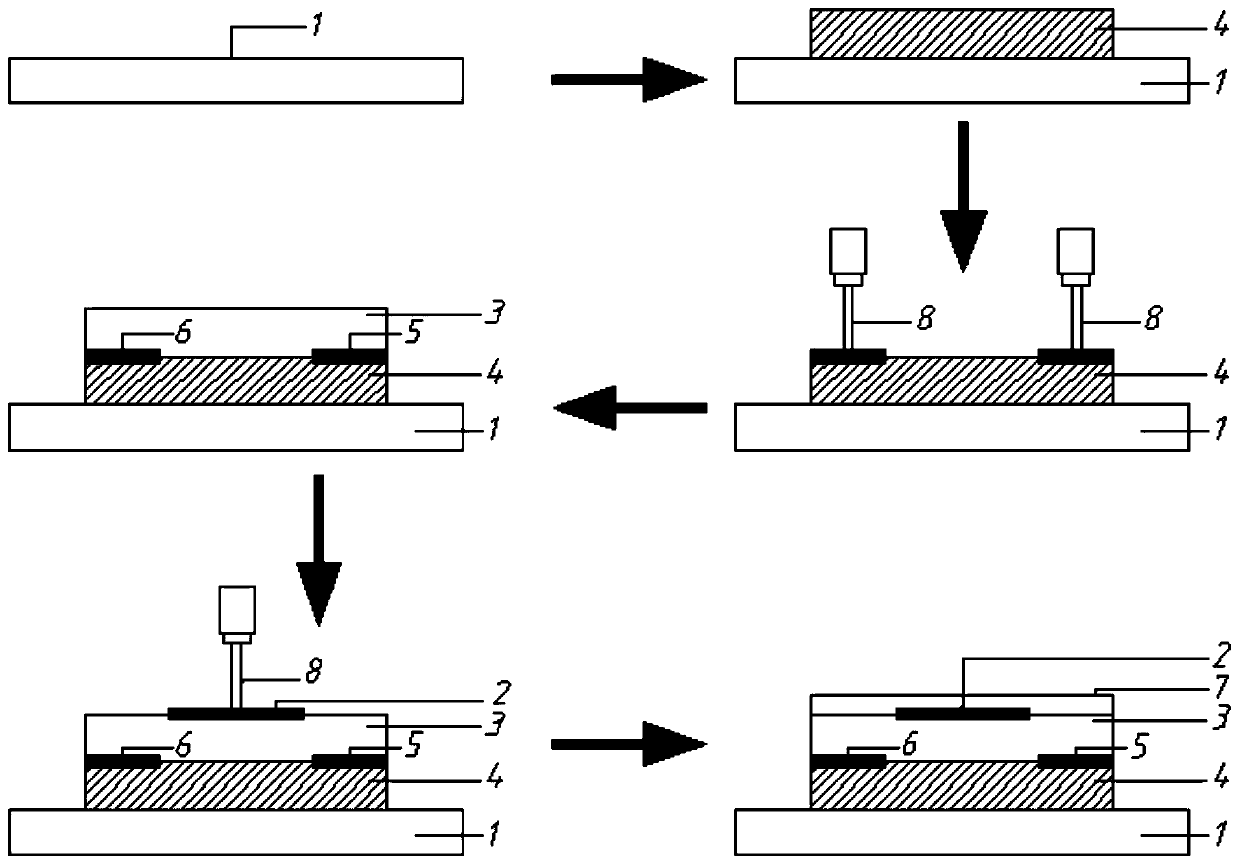 A method for processing top-contact organic field-effect transistors by laser