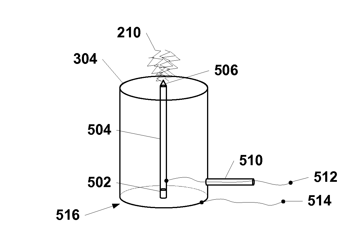 Plasma Generating Ignition System and Associated Method