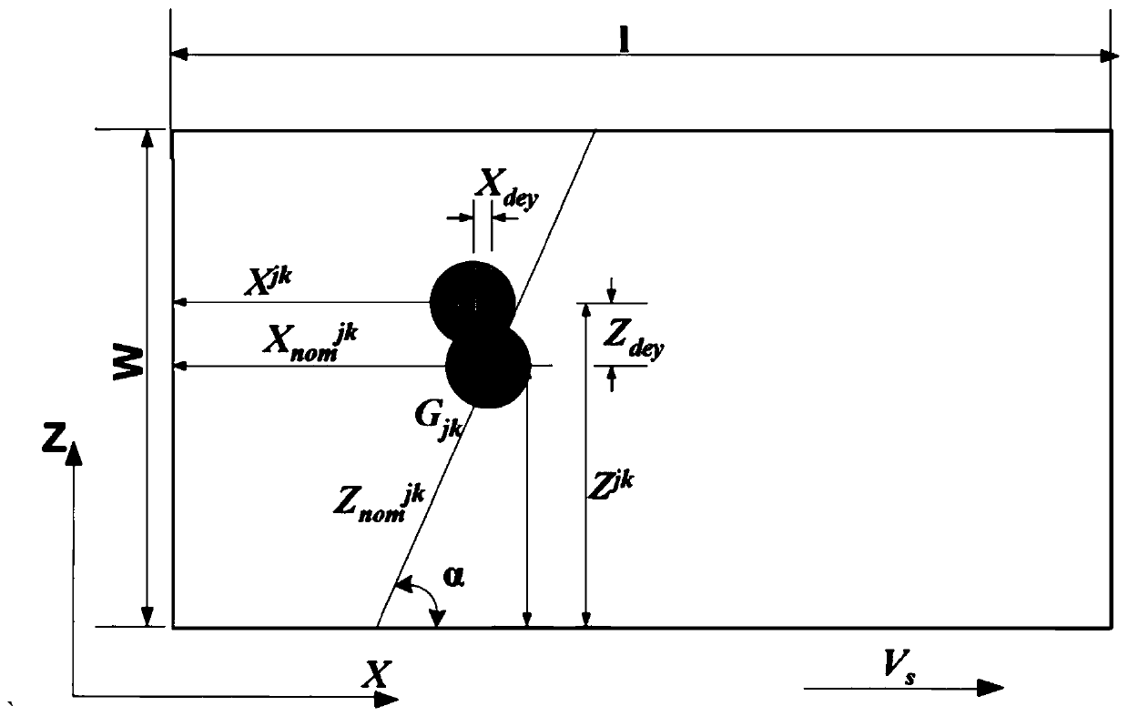 An Optimum Design Method of Grinding Wheel Dressing Amount Based on Controlled Cutting Thickness Distribution of Abrasive Grains