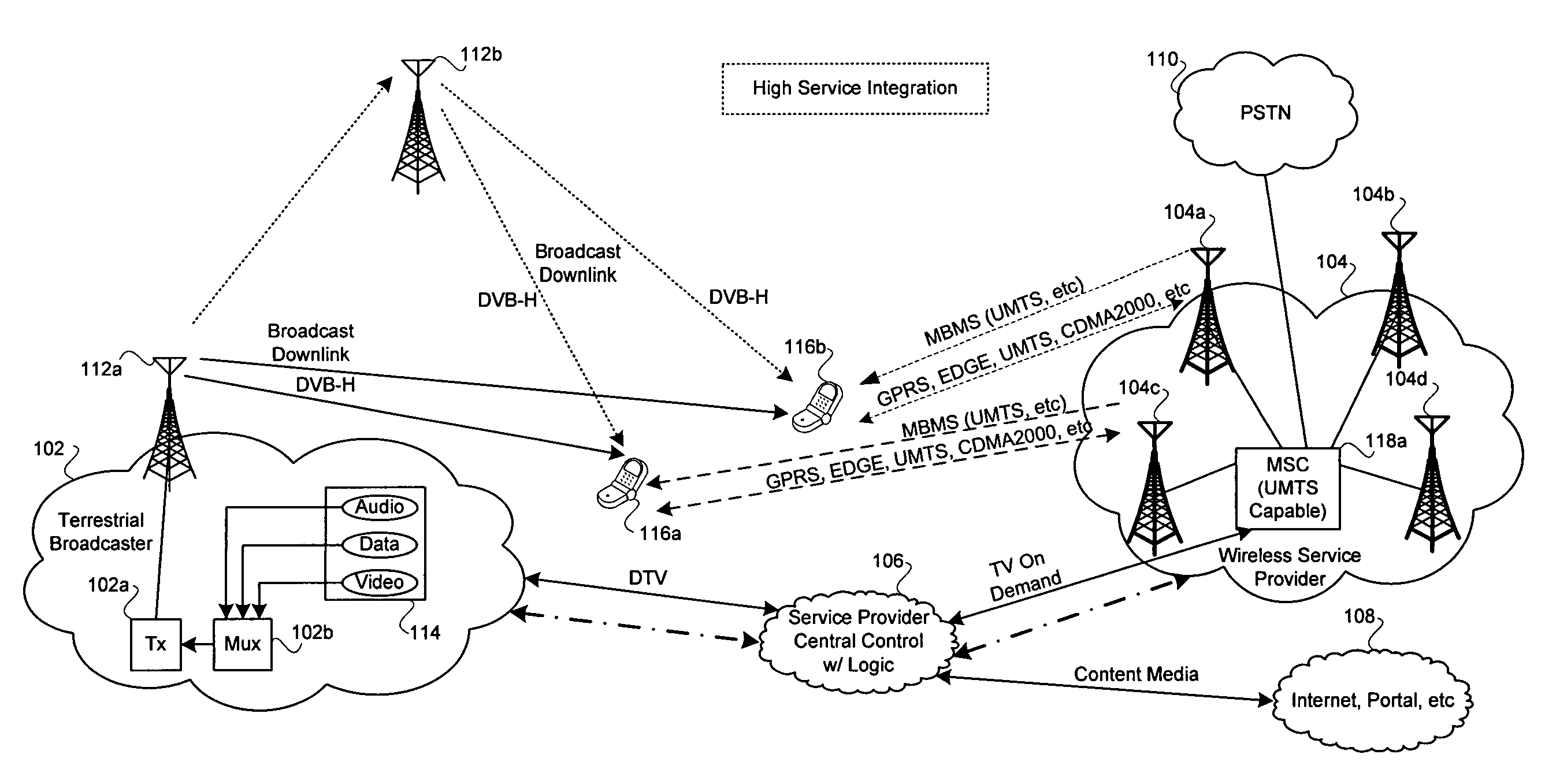 Method and system for providing broadcast services through a cellular and/or wireless network to a plurality of mobile devices via service provider integration