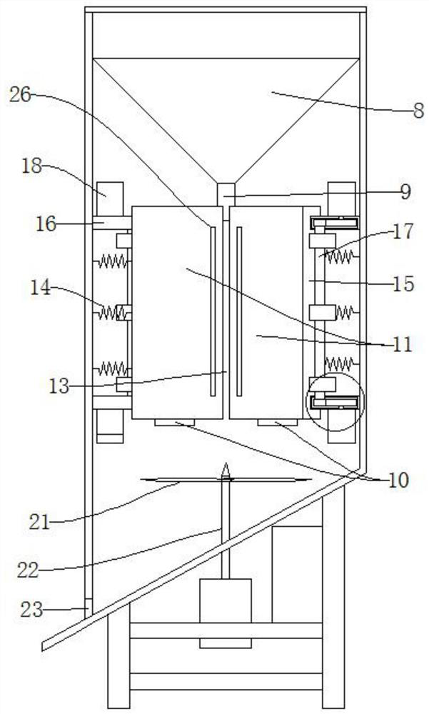 A kind of electrode material mixing device for lithium ion battery production