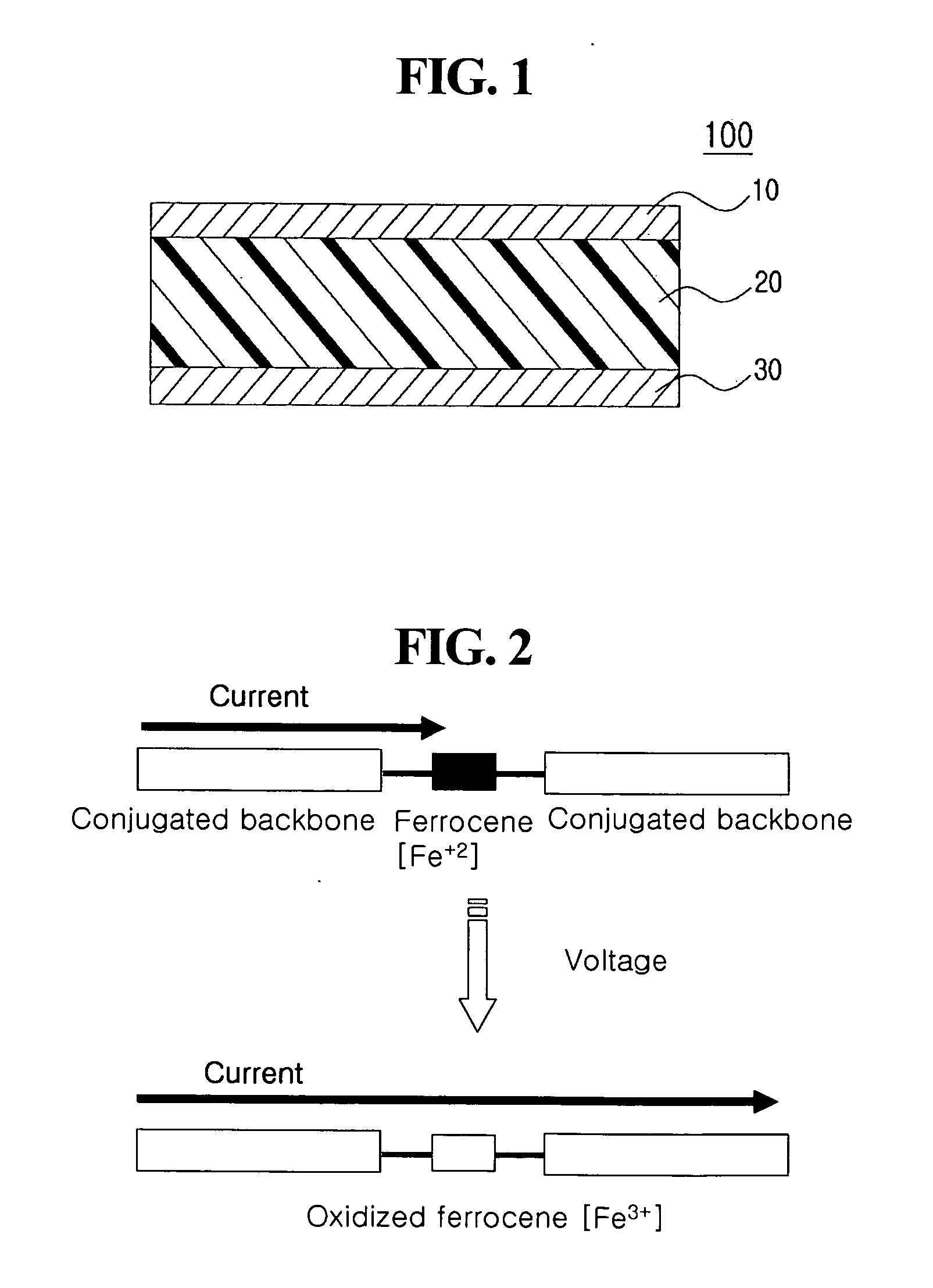 Ferrocene-containing polymers and organic memory devices comprising the same