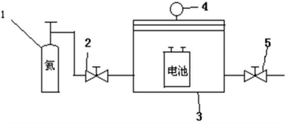 Nickel-cadmium battery helium mass spectrometer leak rate test method