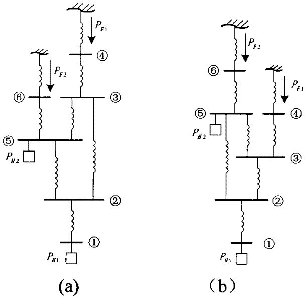 Power grid-elastic mechanics network topology mapping method