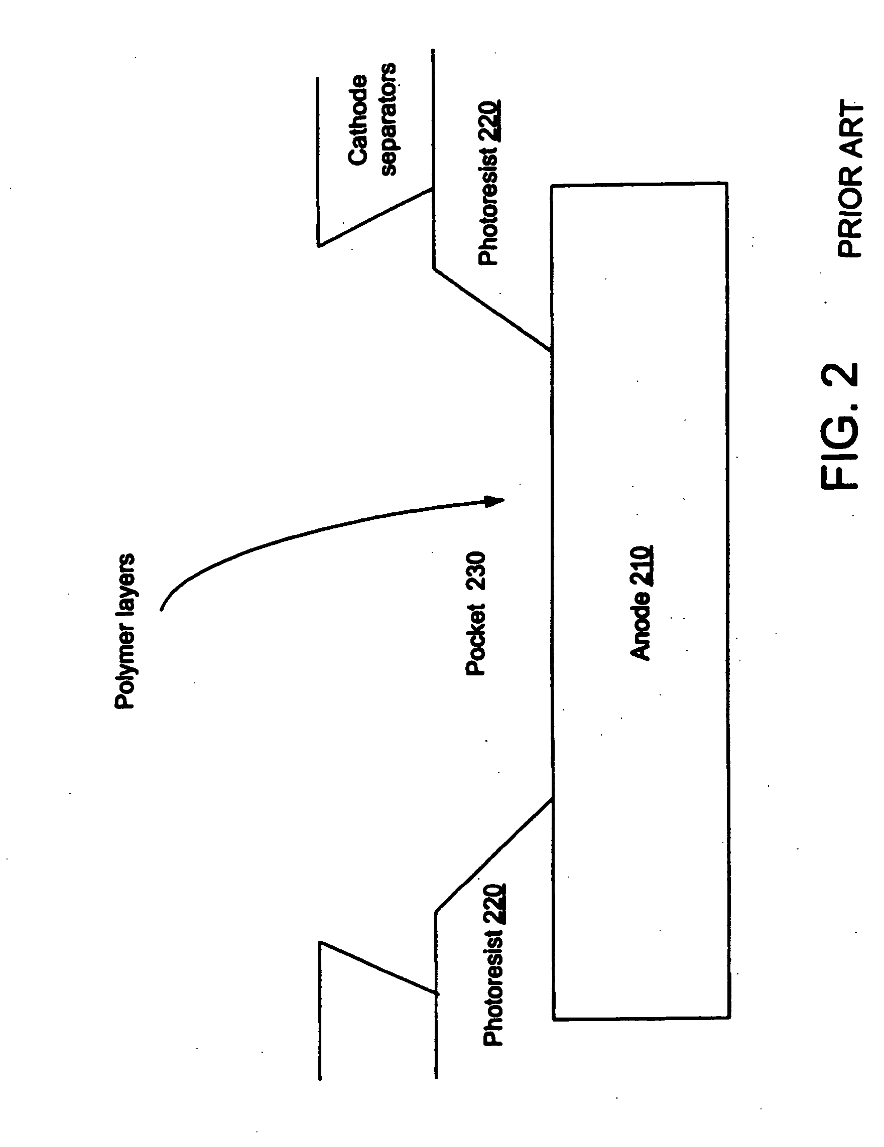 Optimal bank height for inkjet printing