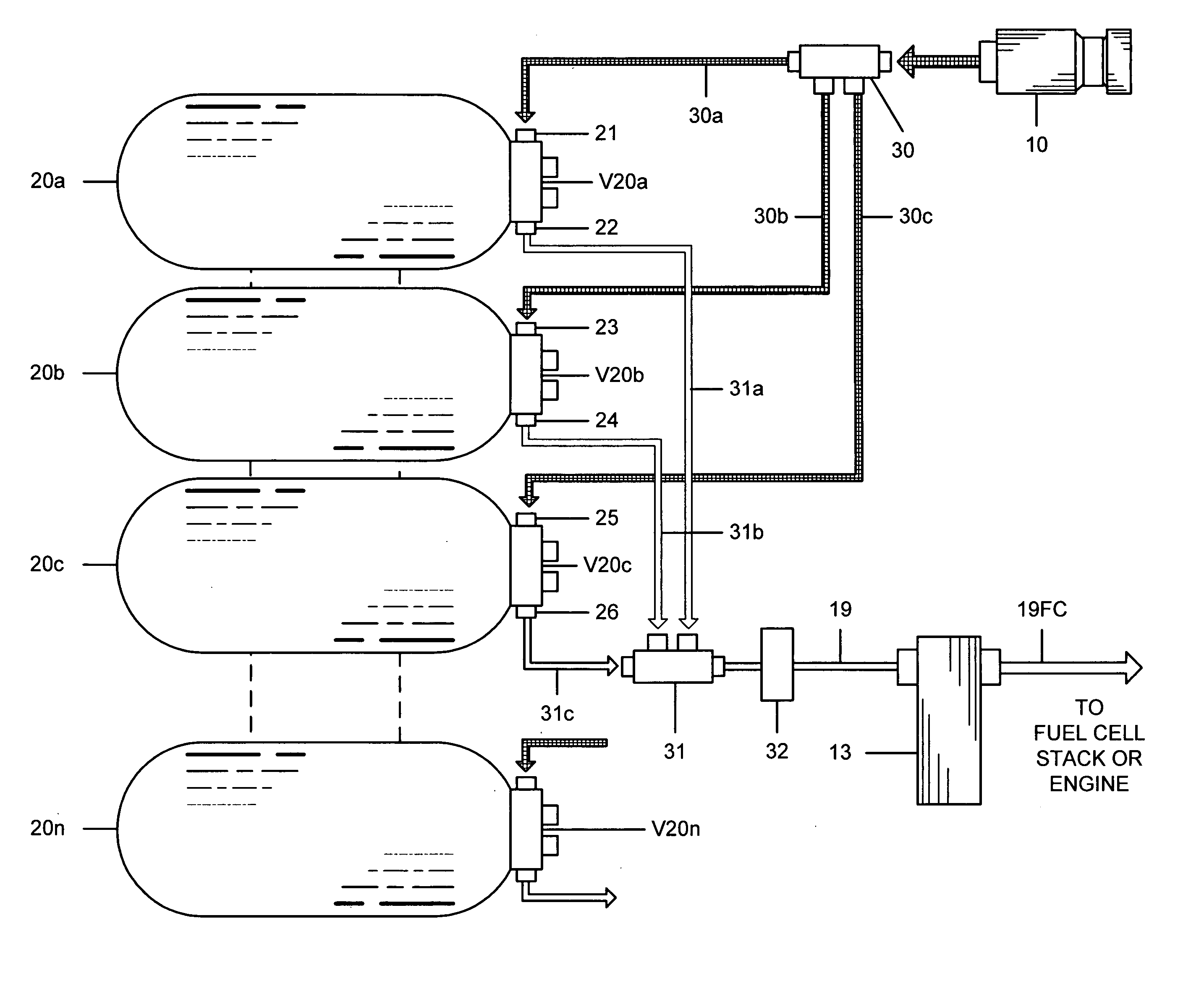 Hydrogen vehicle gas utilization and refueling system