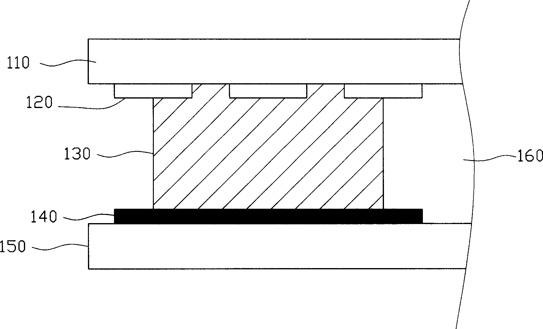 Structure of liquid-crystal displaying device from liquid-crystal dripping process and production thereof