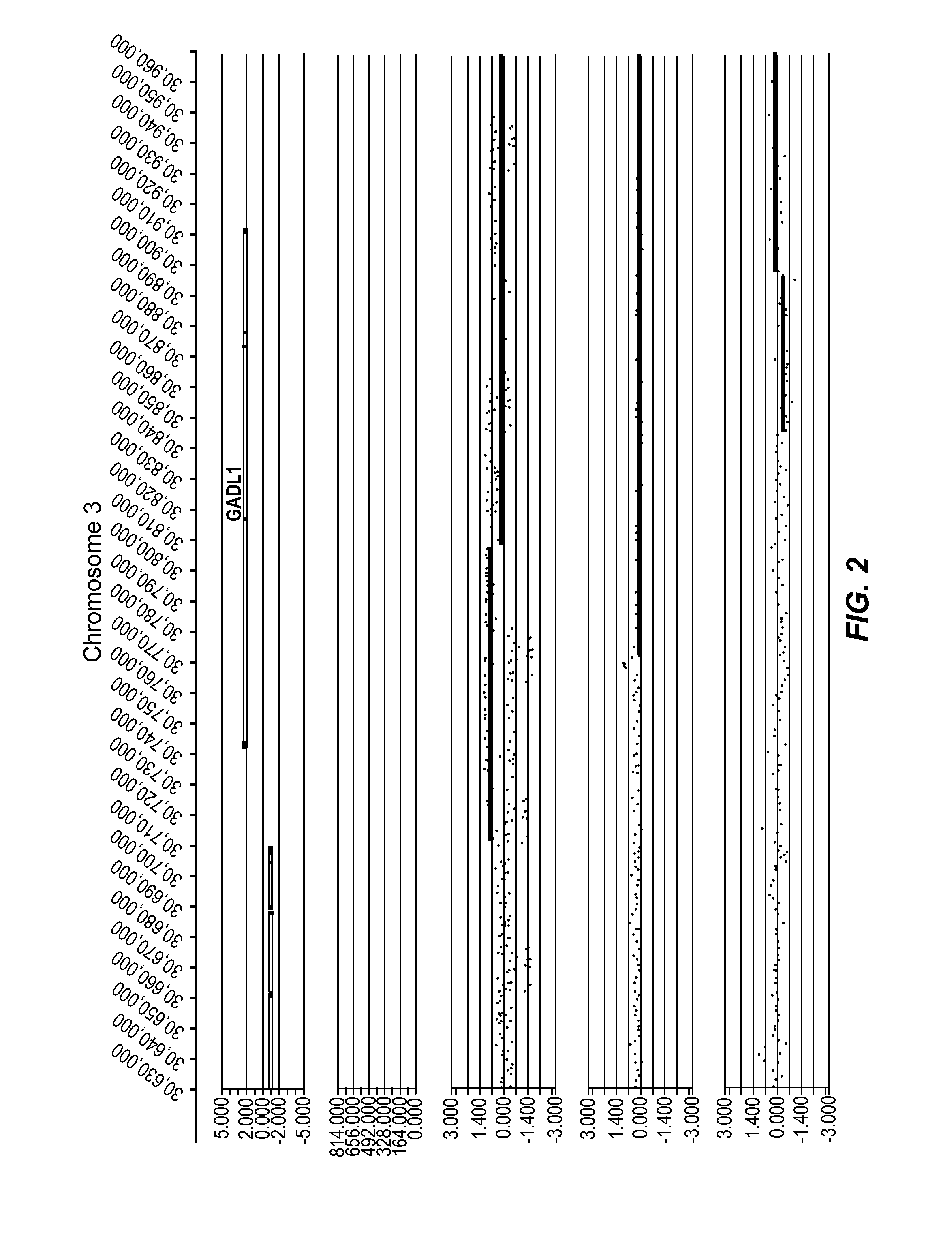 Methods and compositions for diagnosing, prognosing, and treating neurological conditions