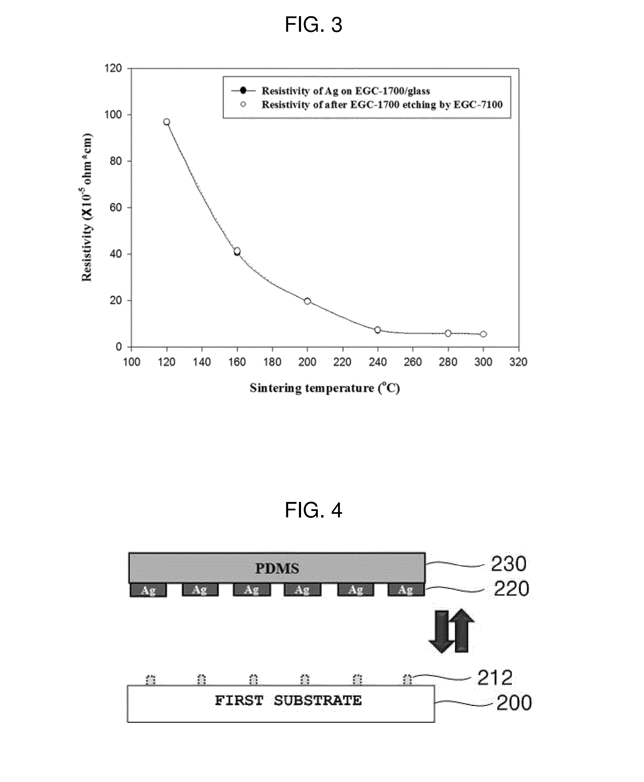 Method of forming metal lines having high conductivity using metal nanoparticle ink on flexible substrate