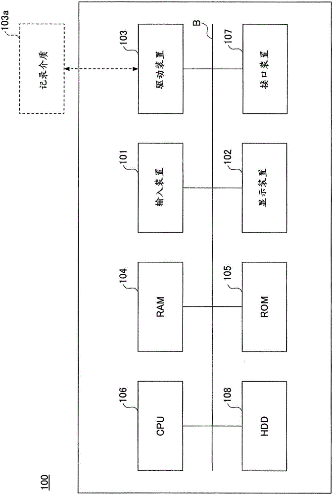 Control apparatus, control method, and control system