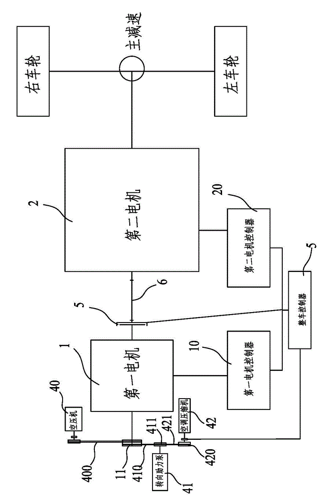 Motor drive system with automatic switching capacity and control method thereof