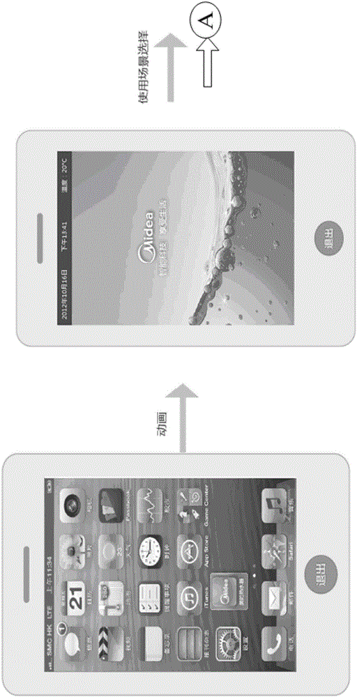 The method of setting the electric water heater and the control system of the electric water heater