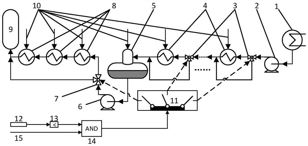 High-speed load increasing peak regulation system and method of thermal power generating unit