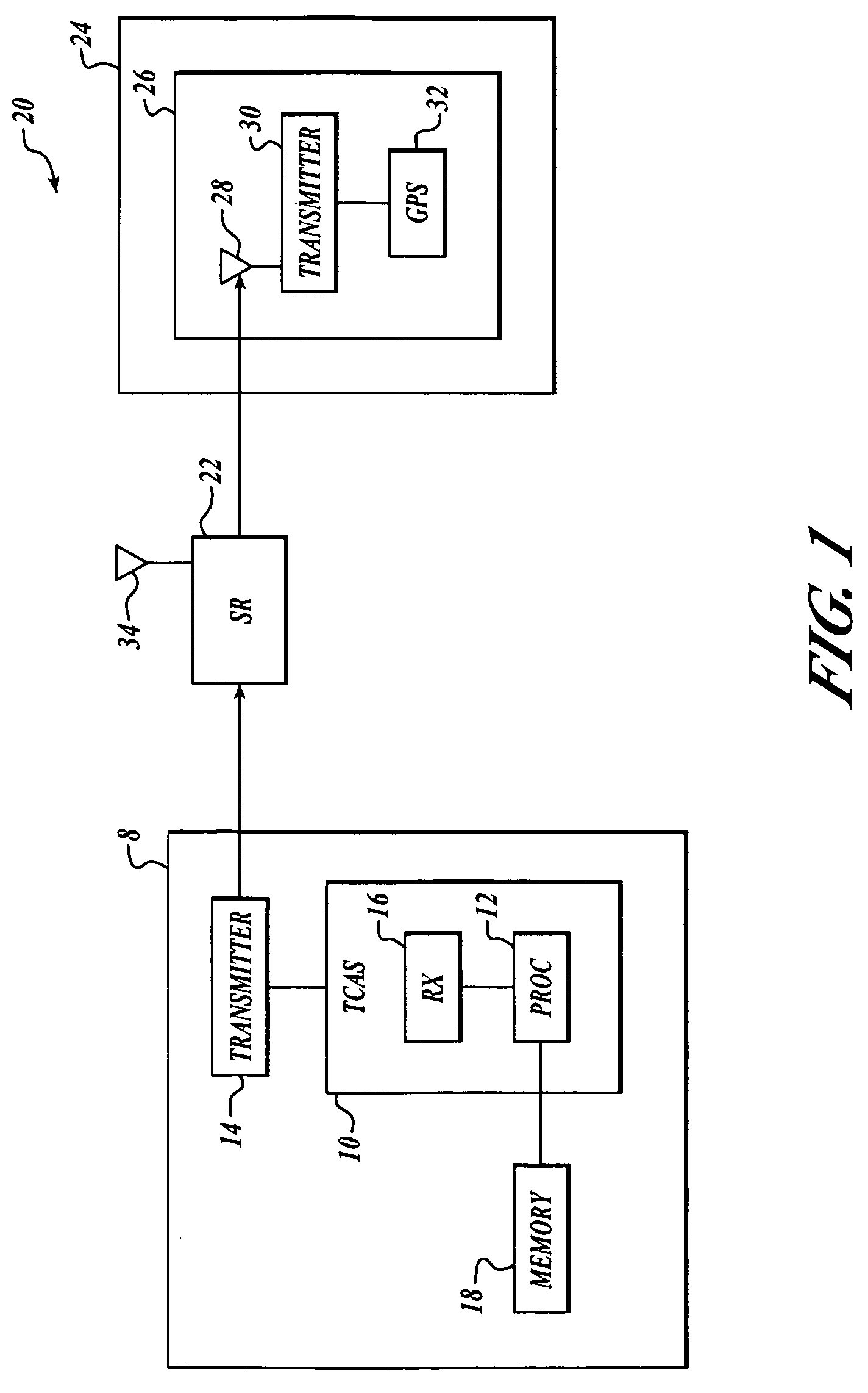 Traffic alert collision avoidance system (TCAS) devices and methods