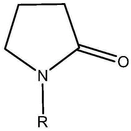 Production method of pyrrolidone products