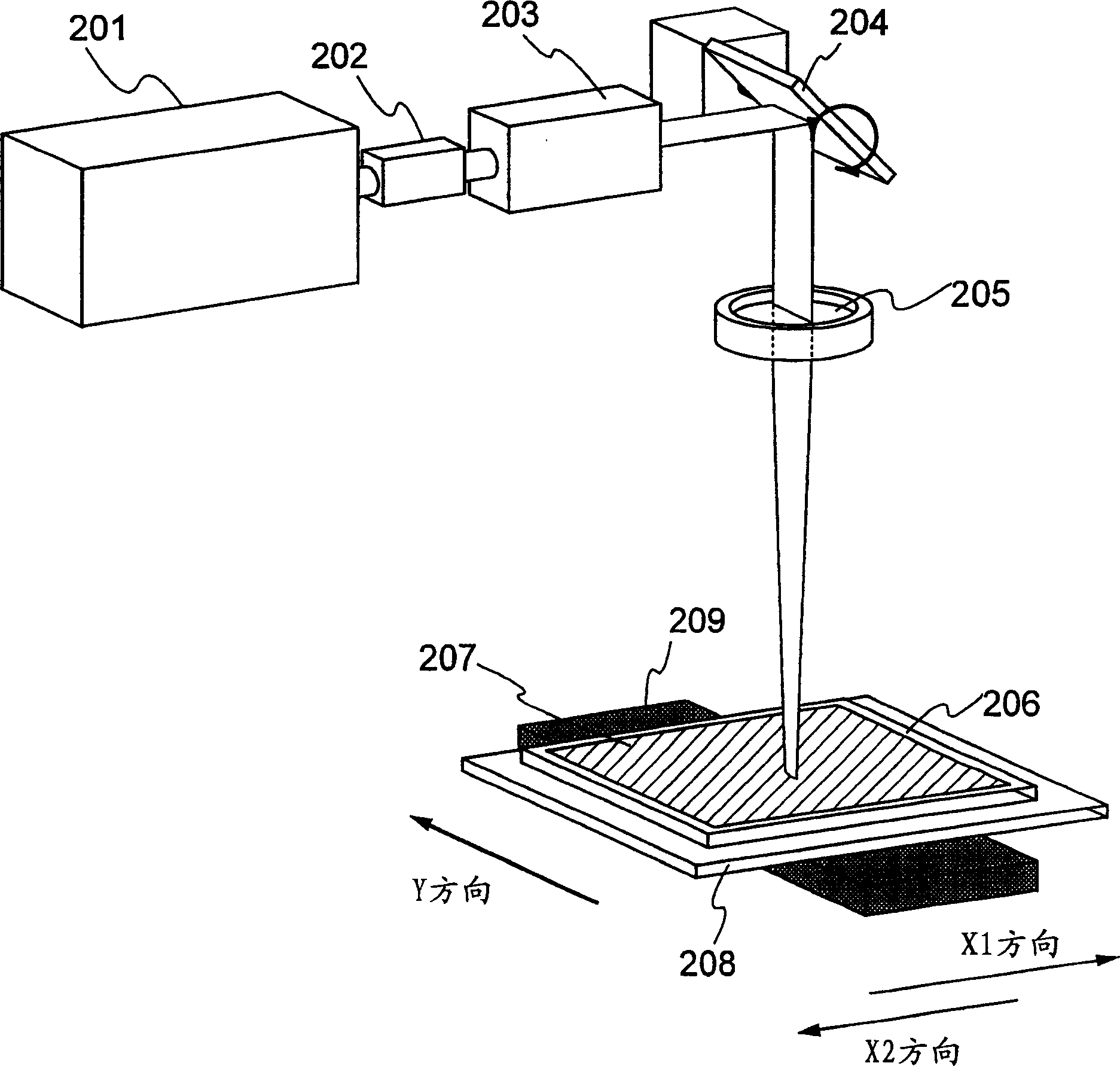 Laser irradiation apparatus, laser irradiation method, and method for manufacturing crystalline semiconductor film