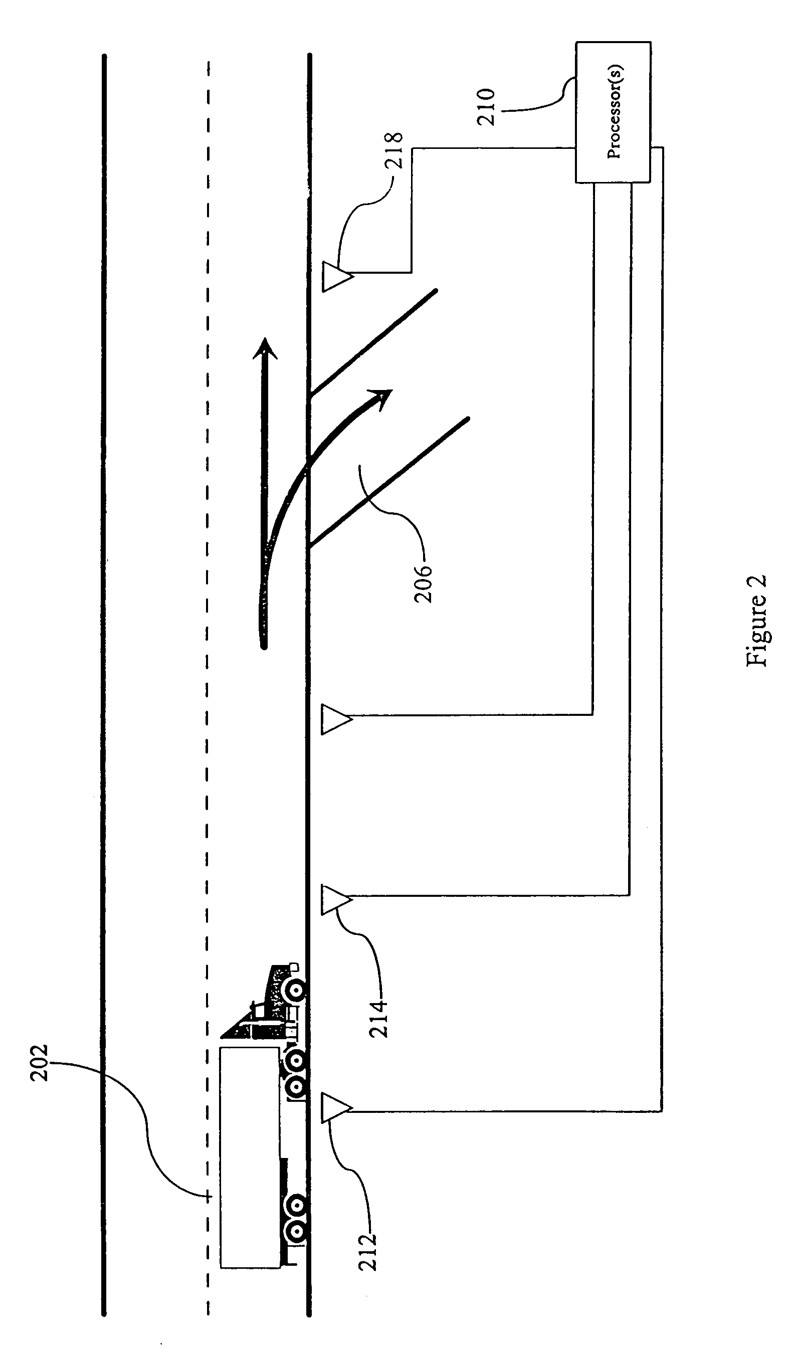 Commercial vehicle electronic screening hardware/software system with primary and secondary sensor sets