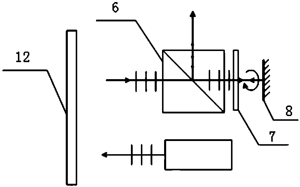 A scanning laser radar optical system