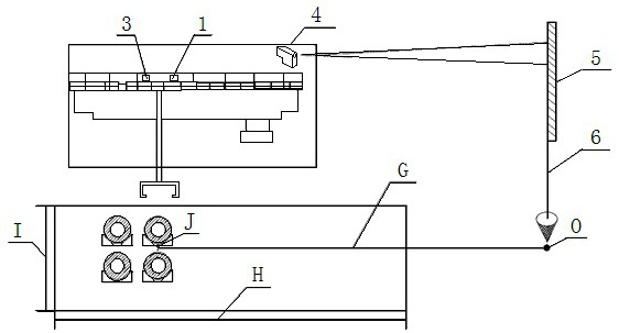 Corresponding device for actual position of unmanned crown block and absolute positions of saddles and method