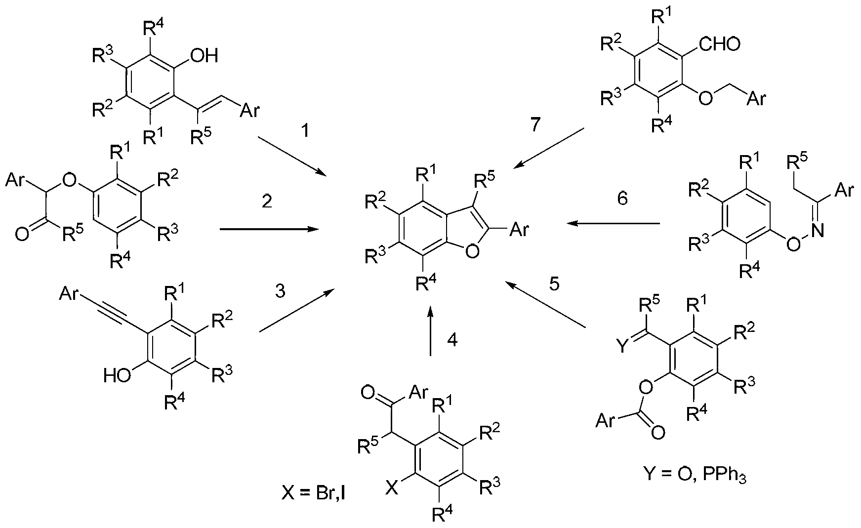 Synthesis method for 2-arylbenzofuran and derivative thereof