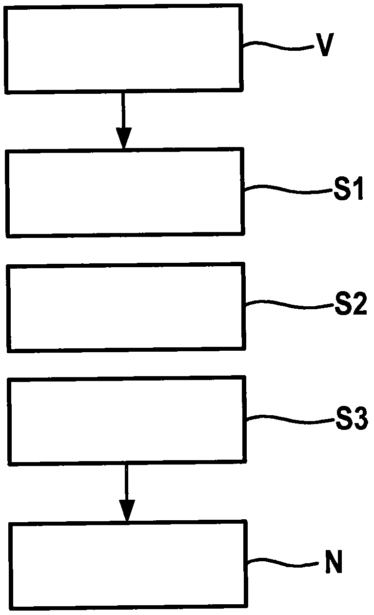 Image processing method for determining depth information from at least two input images recorded using a stereo camera system