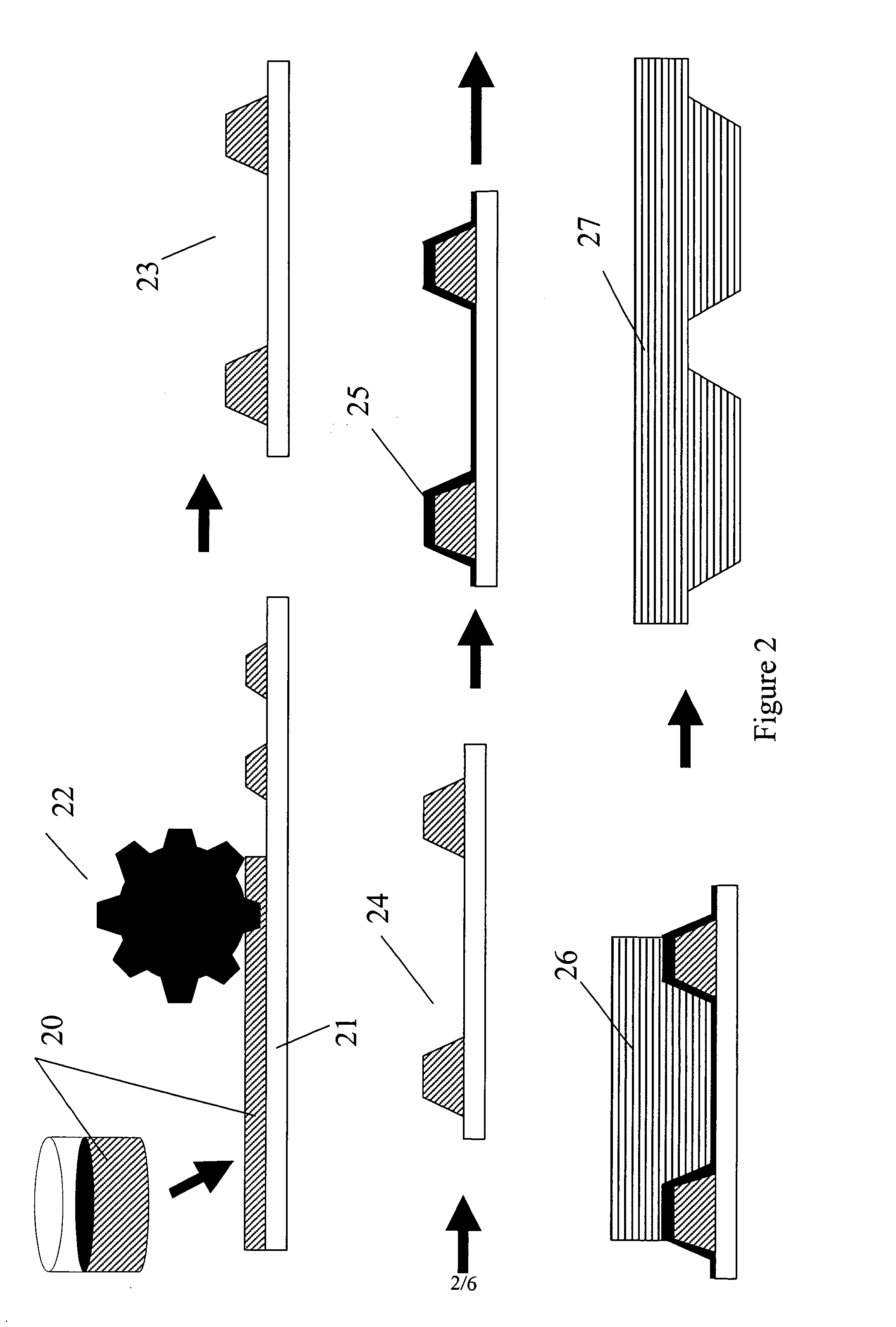 Roll-to-roll embossing tools and processes