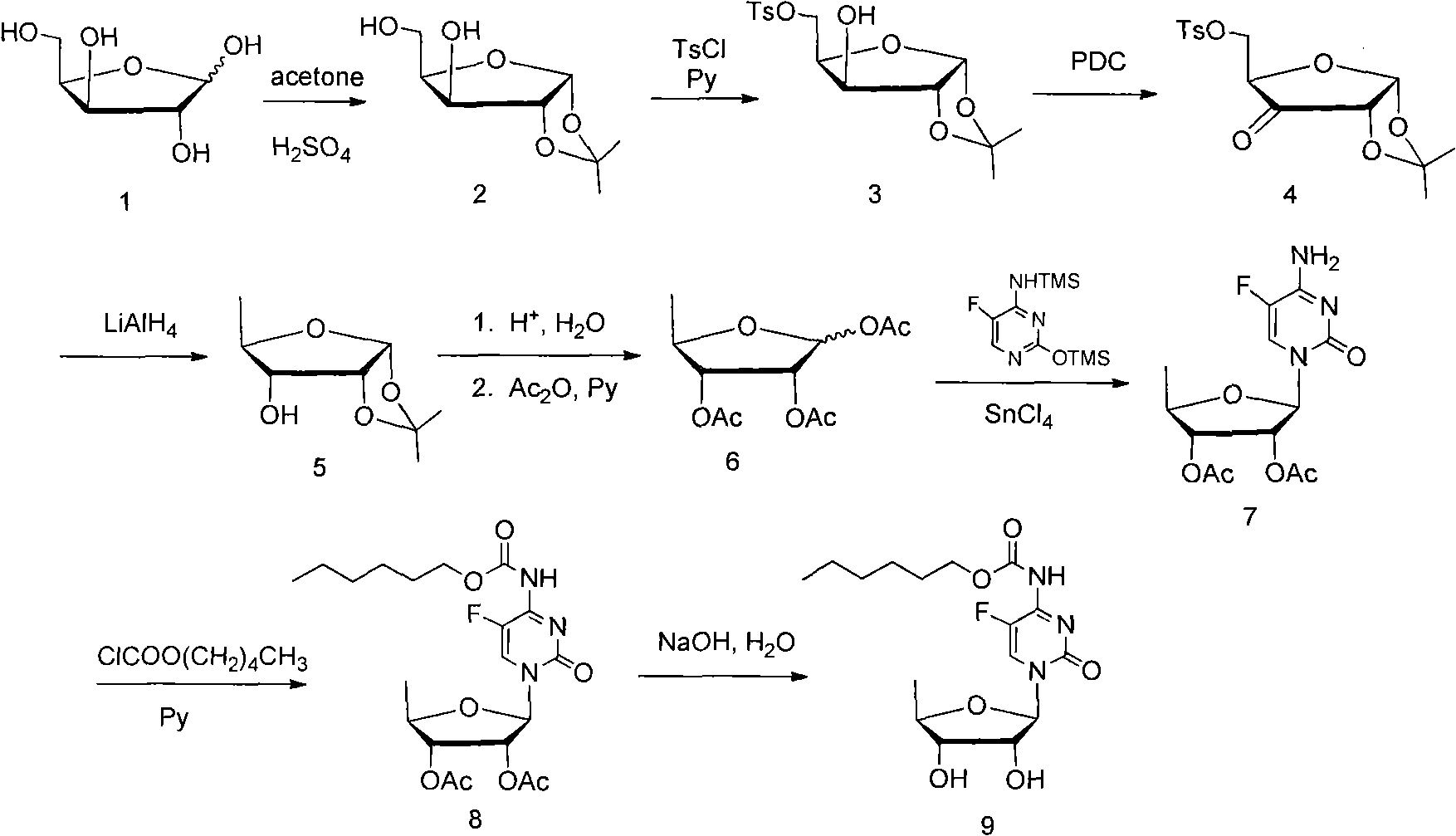Synthesis method of antineoplastic medicine capecitabine