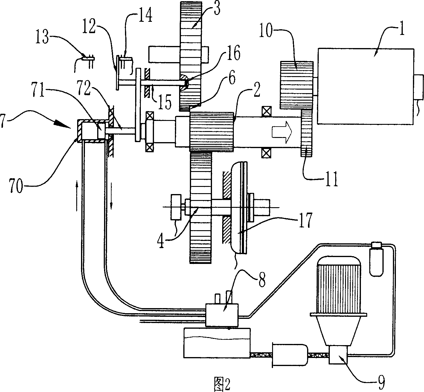 Loom drive mechanism and control system thereof