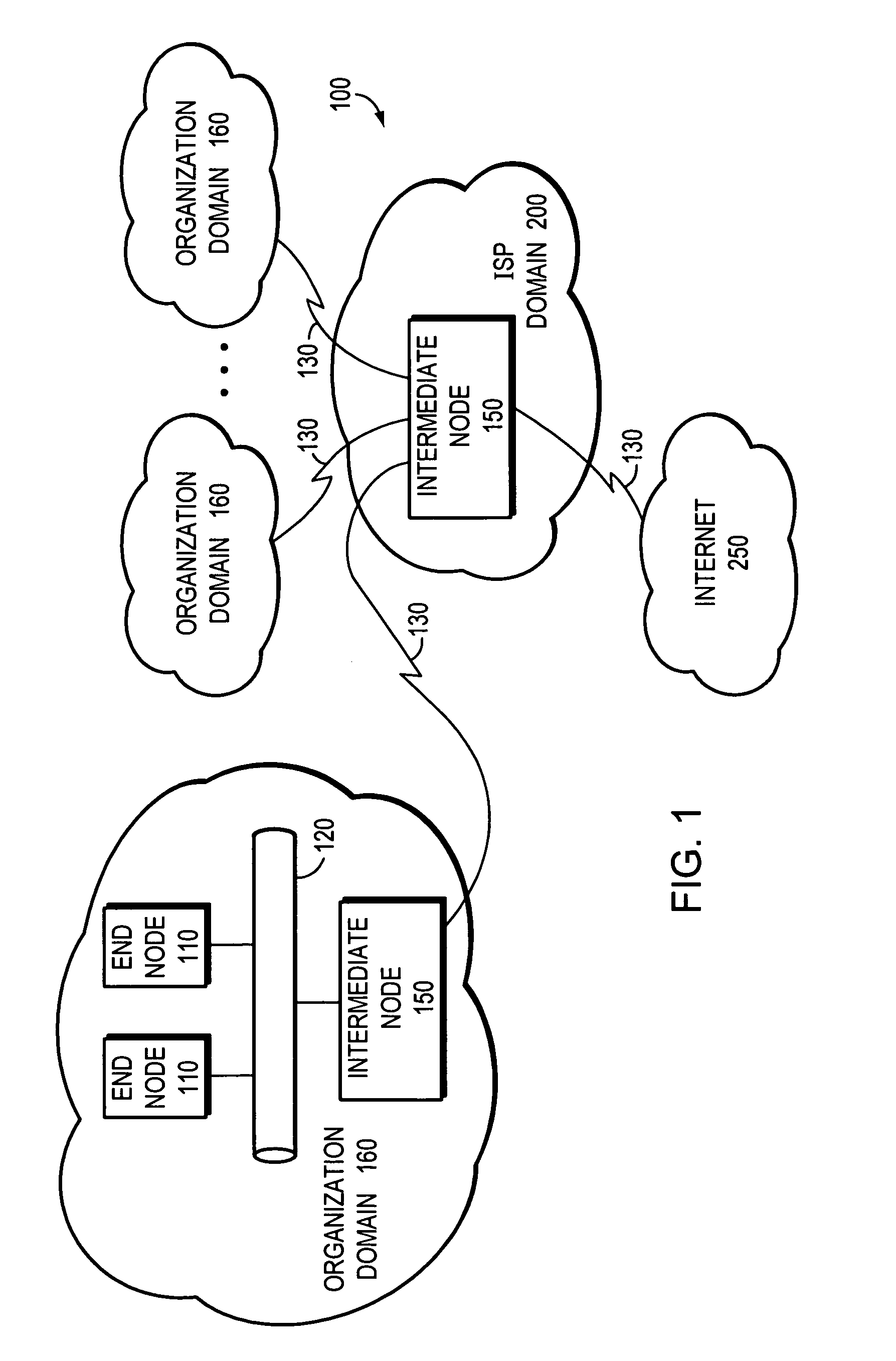 Mapping technique for computing addresses in a memory of an intermediate network node