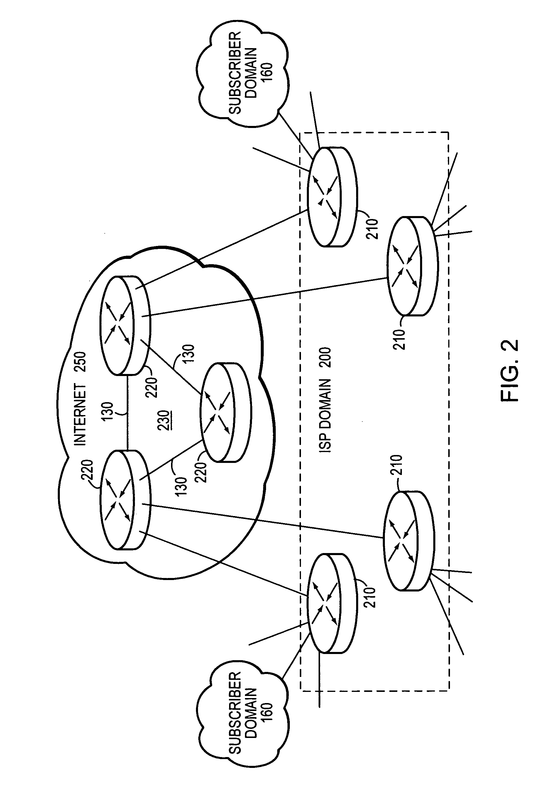 Mapping technique for computing addresses in a memory of an intermediate network node