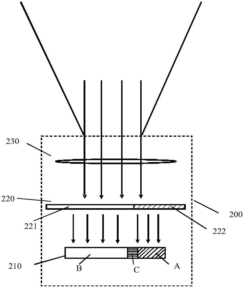 Iris image perspective correction method and apparatus, and mobile terminal