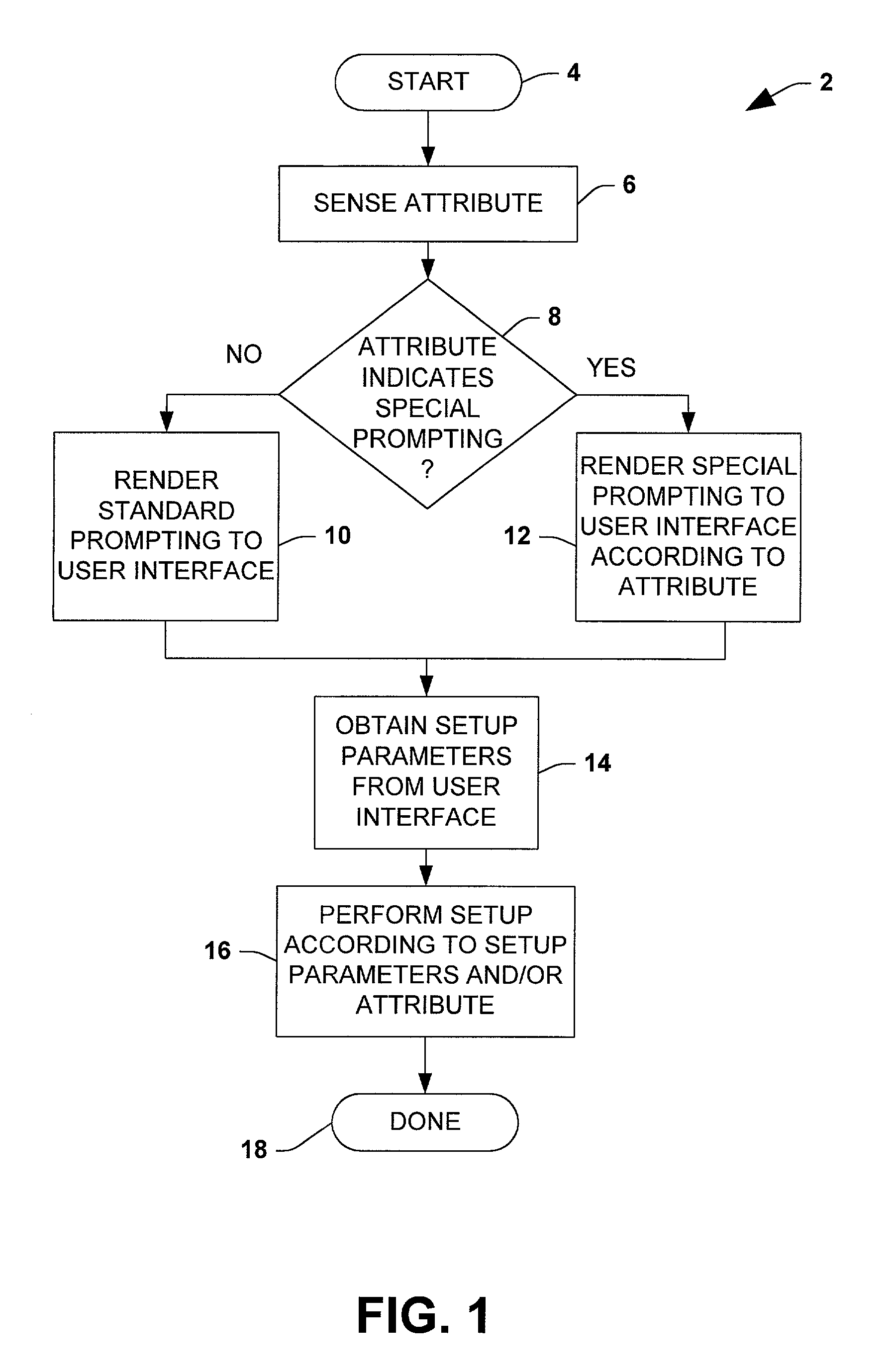 Method and software tool for intelligent operating system installation